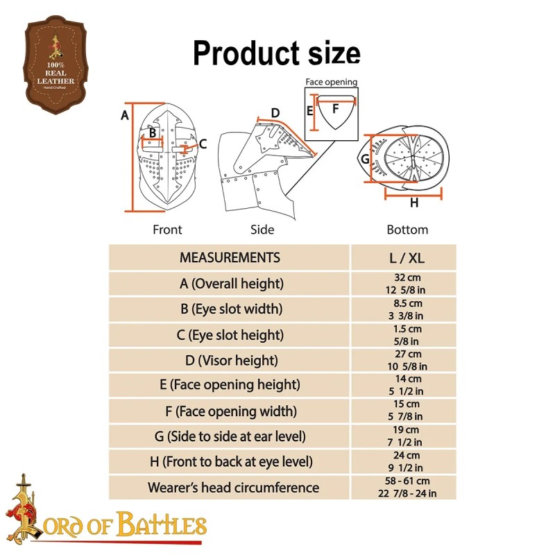 Bascinethelm - 1,5mm
